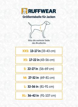 Ruffwear Lumenglow Hi Viz Jacket  Blaze Orange Gr. M